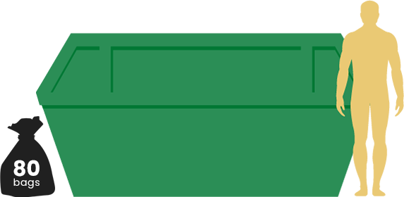 10 yard skip hire Buckinghamshire