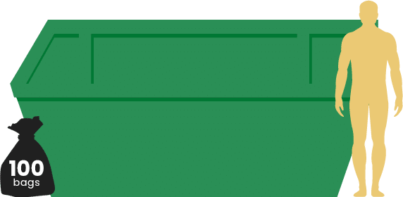 12 yard skip hire Buckinghamshire