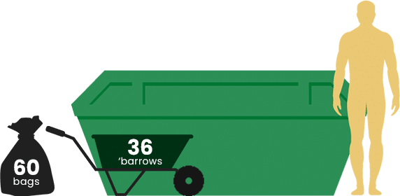 8 yard skip hire Buckinghamshire